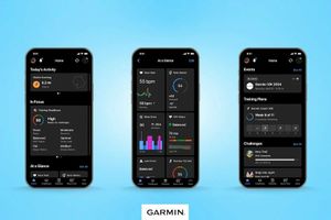 Garmin Connect набув нового зовнішнього вигляду та спрощеного дизайну фото