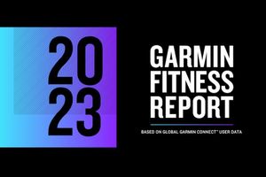 Озираючись назад на 2023 рік: Garmin випускає щорічний фітнес-звіт фото