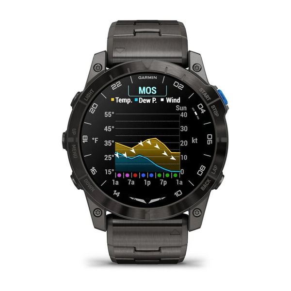 Смарт-часы Garmin D2 Mach 1 Pro с вентилируемым титановым браслетом 010-02804-81 фото