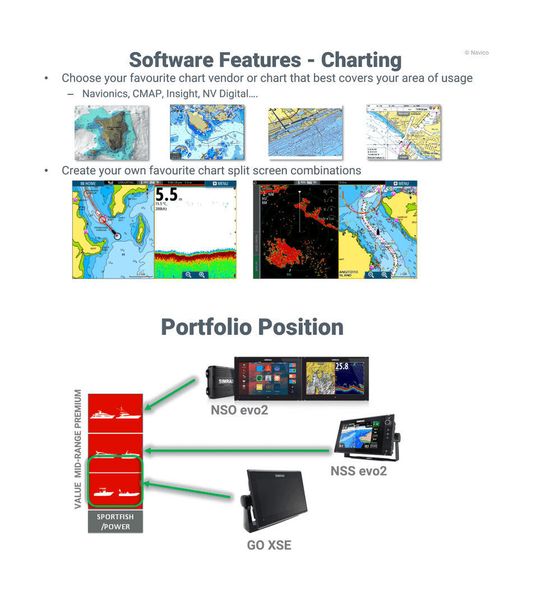 Ехолот-картплотер Simrad GO 9 XSE ROW з 9-дюймовим трансд'юсером Active Imaging 3-in-1 000-14841-001 фото