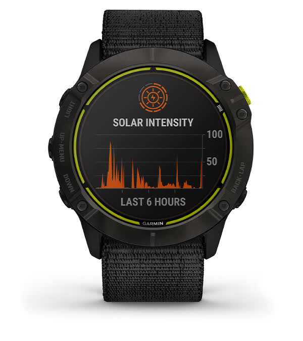 Годинник Garmin Enduro заряджається від сонця