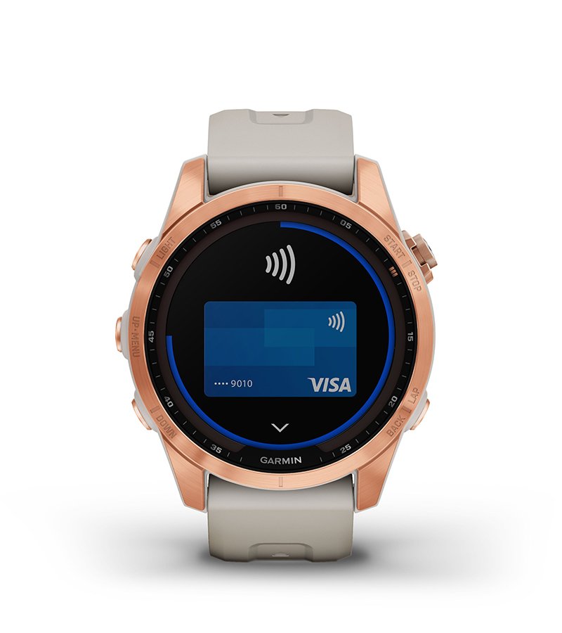 Бесконтактные платежи Garmin Pay™