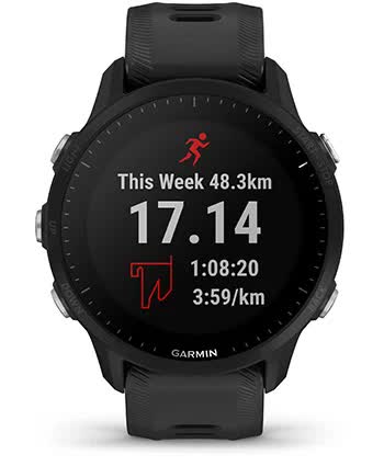 ПРИЛОЖЕНИЕ GARMIN CONNECT