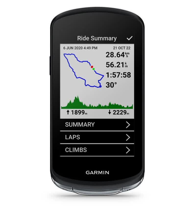 Синхронізація з Garmin Connect