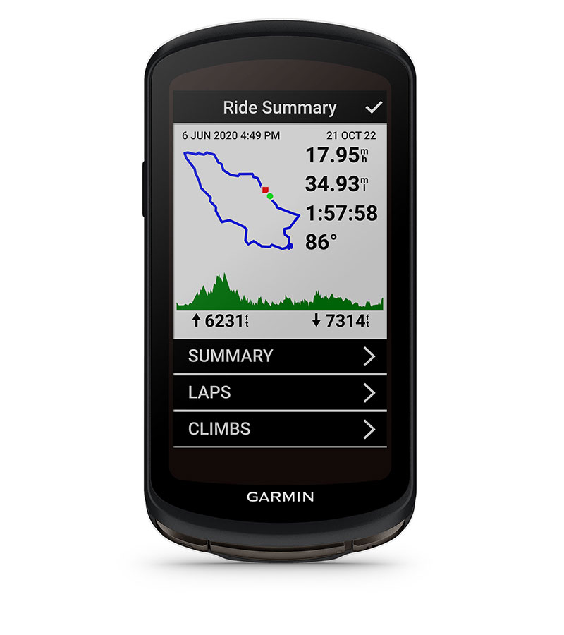 Синхронізація з Garmin Connect