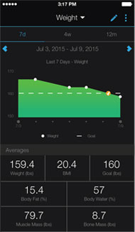 Index Smart Scale. Garmin Connect